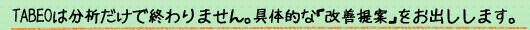 TABEOは分析だけで終わりません。具体的な「改善提案」をお出しします。