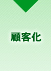 顧客化