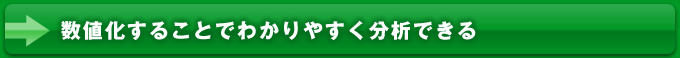 数値化することでわかりやすく分析できる
